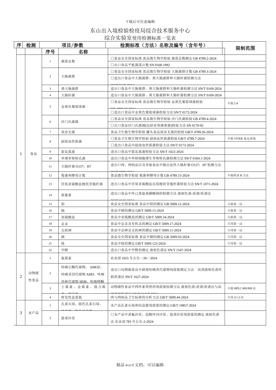 《商业委托检验检疫协议书》检验联系单》附件.111_第1页