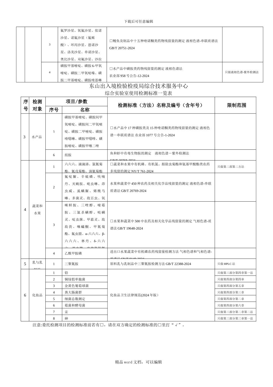 《商业委托检验检疫协议书》检验联系单》附件.111_第2页