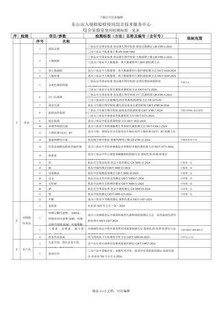 《商业委托检验检疫协议书》检验联系单》附件.111