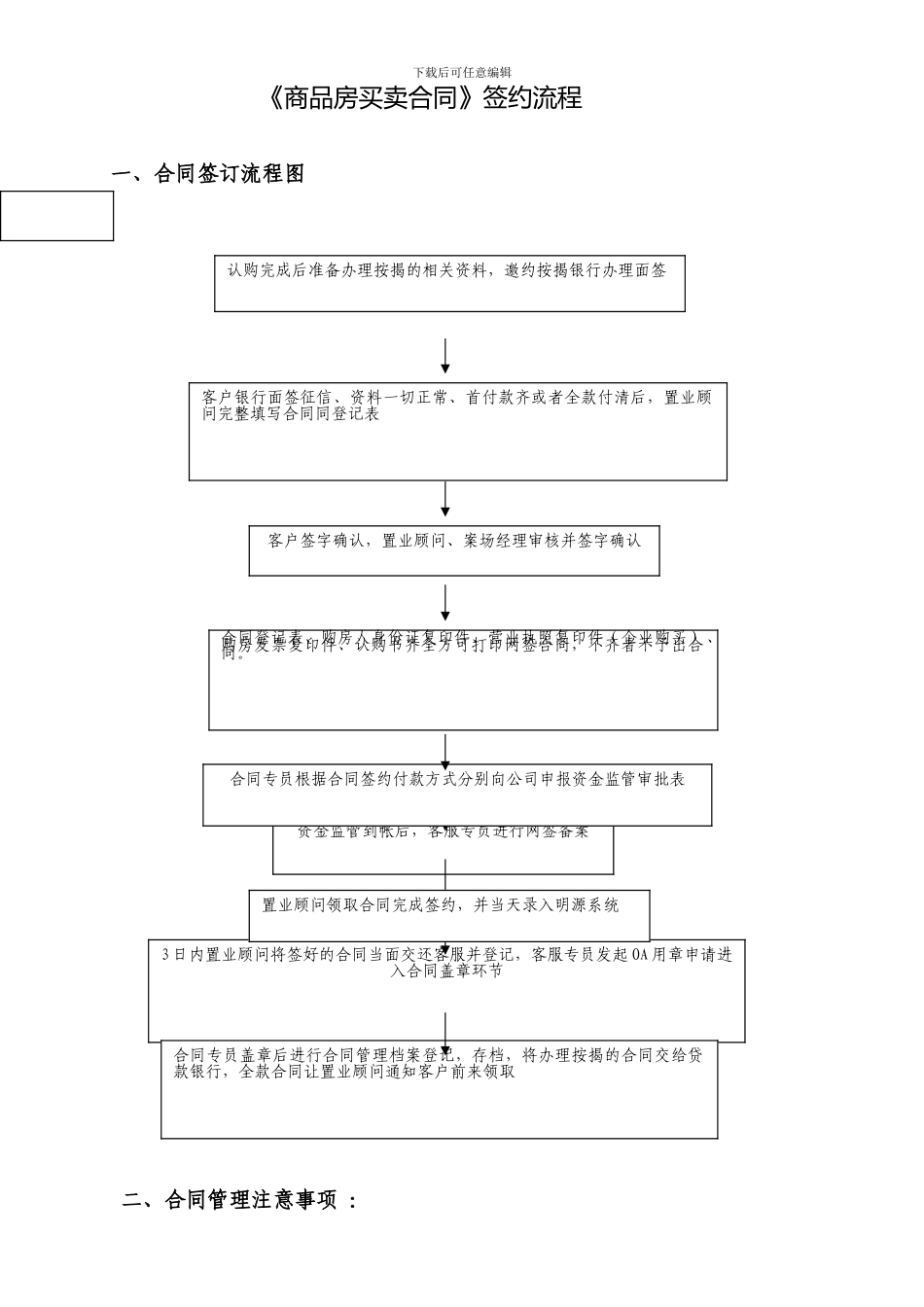 《商品房买卖合同》签约流程_第1页