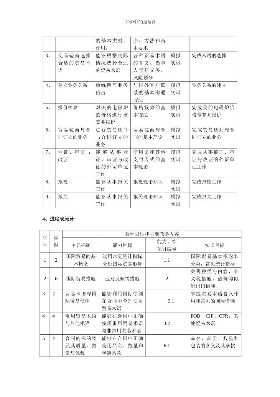 《国际贸易理论与实务》课程标准_第3页