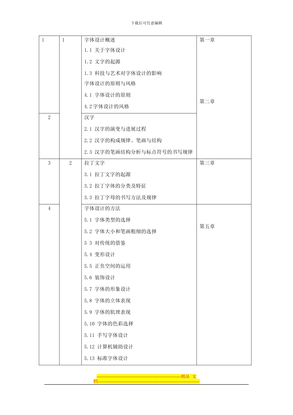 《字体设计》教学合同_第2页
