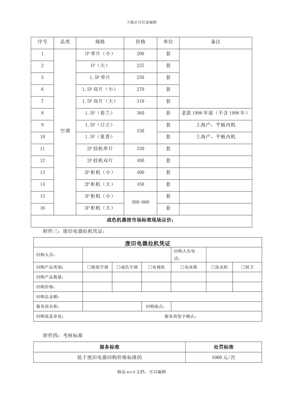 《旧家电回购服务协议》_第3页