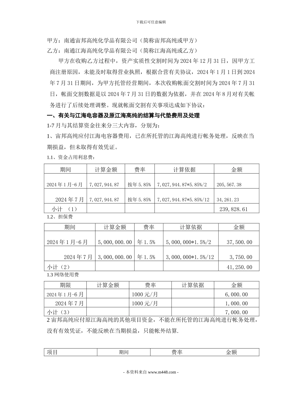 《某化学品公司资产收购交割协议书》_第1页