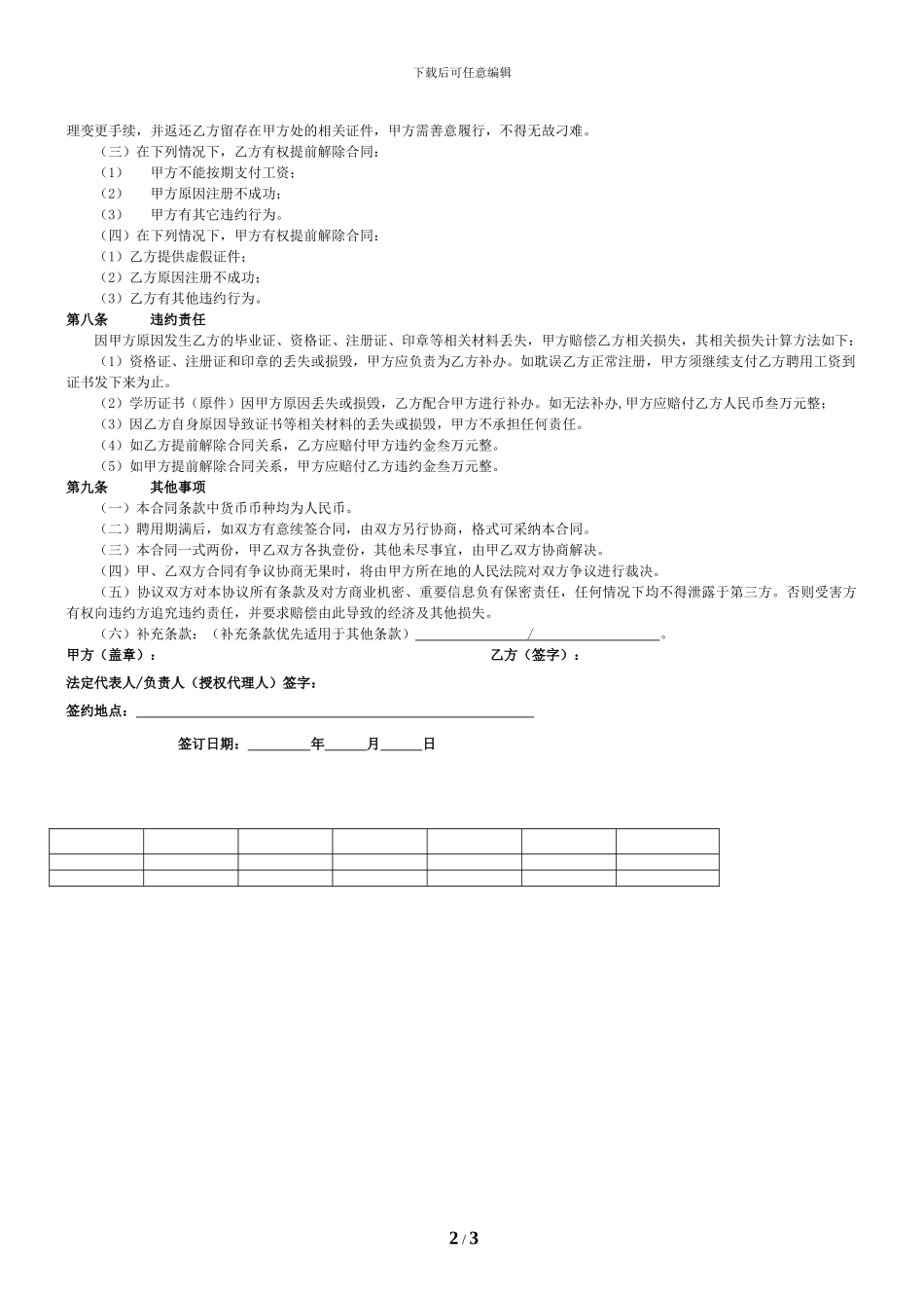 《注册执业师聘用协议》-监理建造延续-杨紫忠20240603_第2页