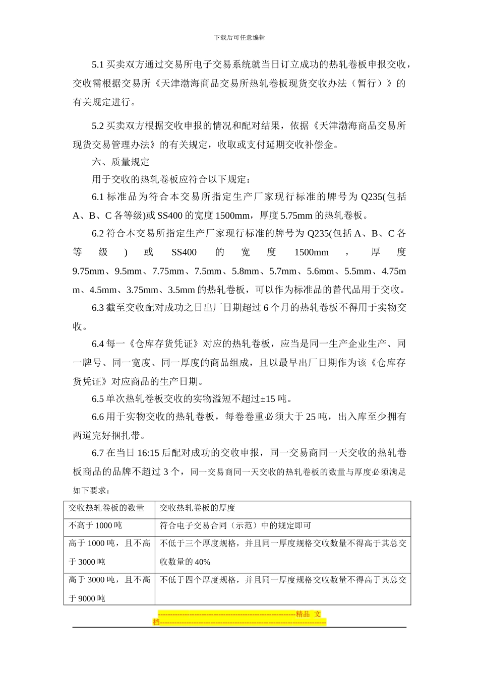 《渤海商品交易所热卷板现货电子交易合同》_第2页