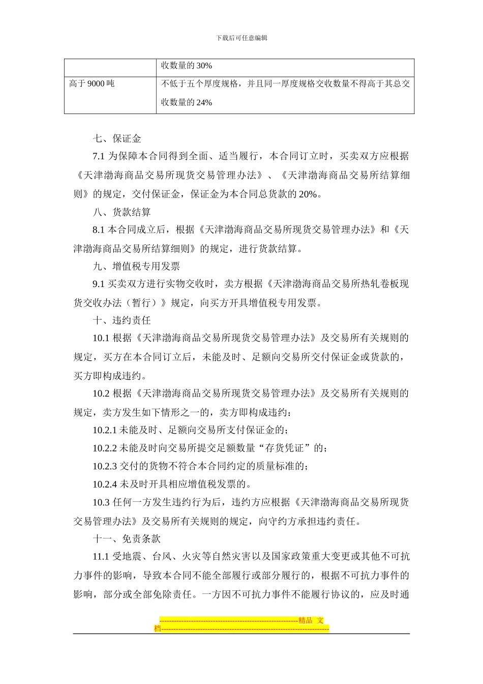《渤海商品交易所热卷板现货电子交易合同》_第3页