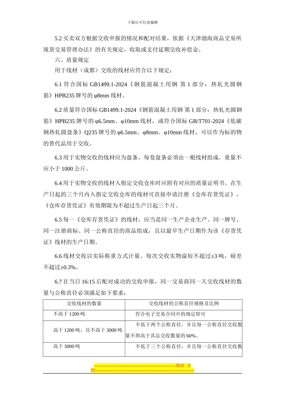 《渤海商品交易所线材现货电子交易合同(征求意见稿)》_第2页