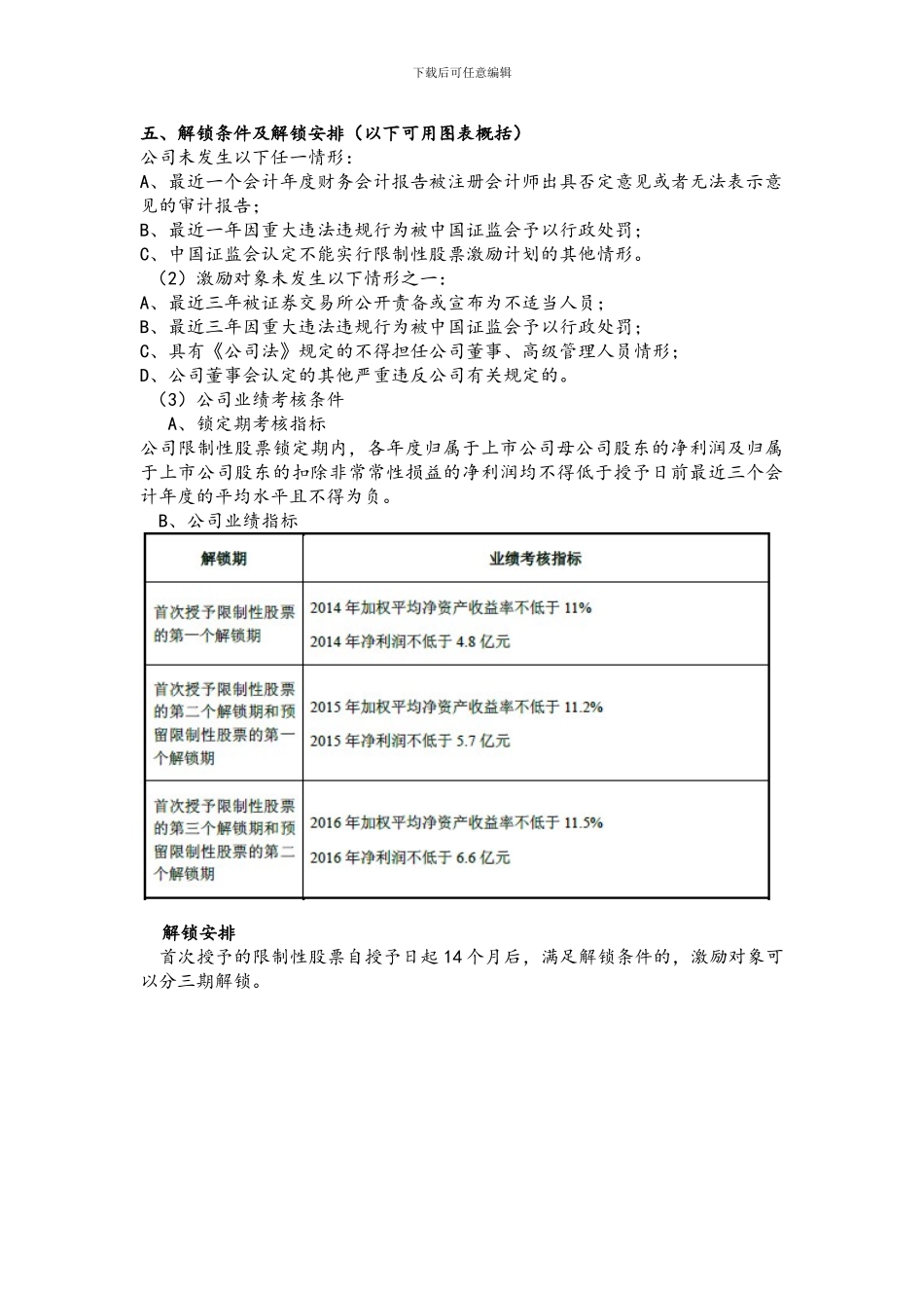 《蓝色光标限制性股票激励计划》_第2页