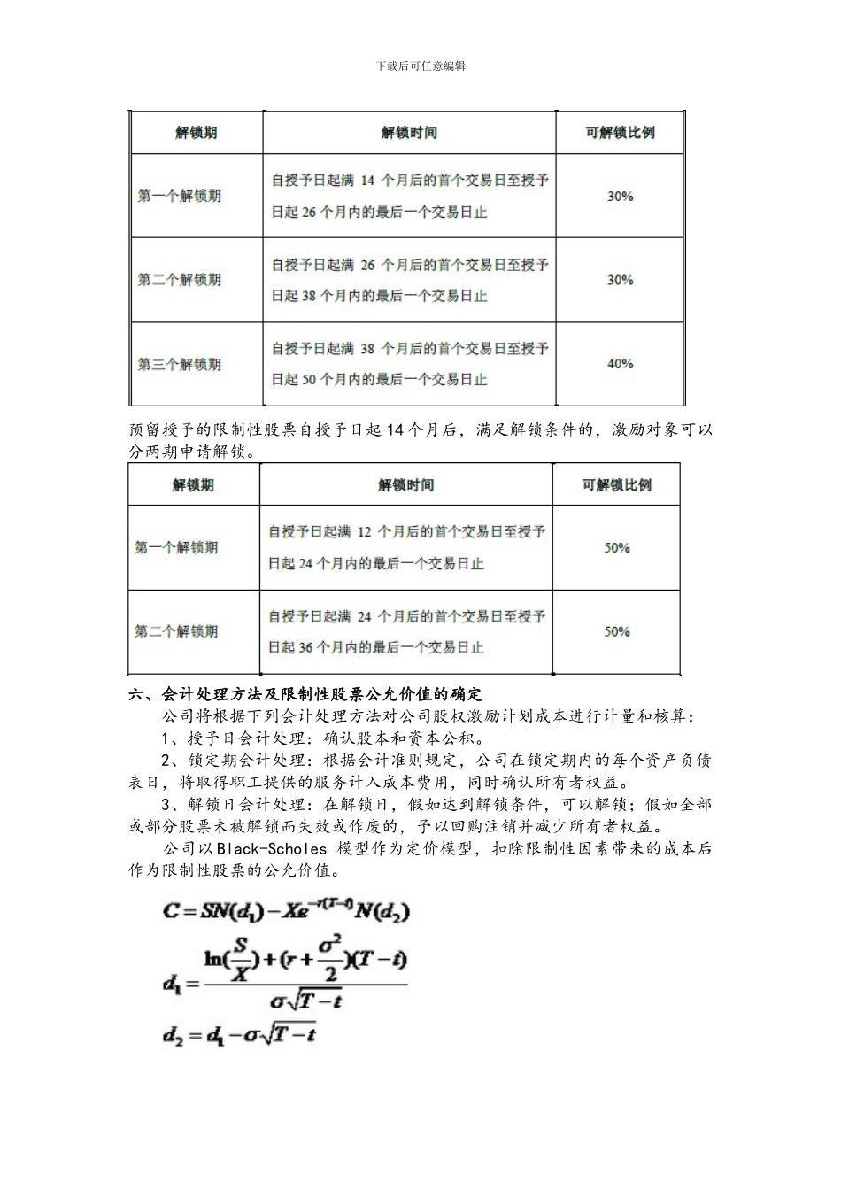 《蓝色光标限制性股票激励计划》_第3页