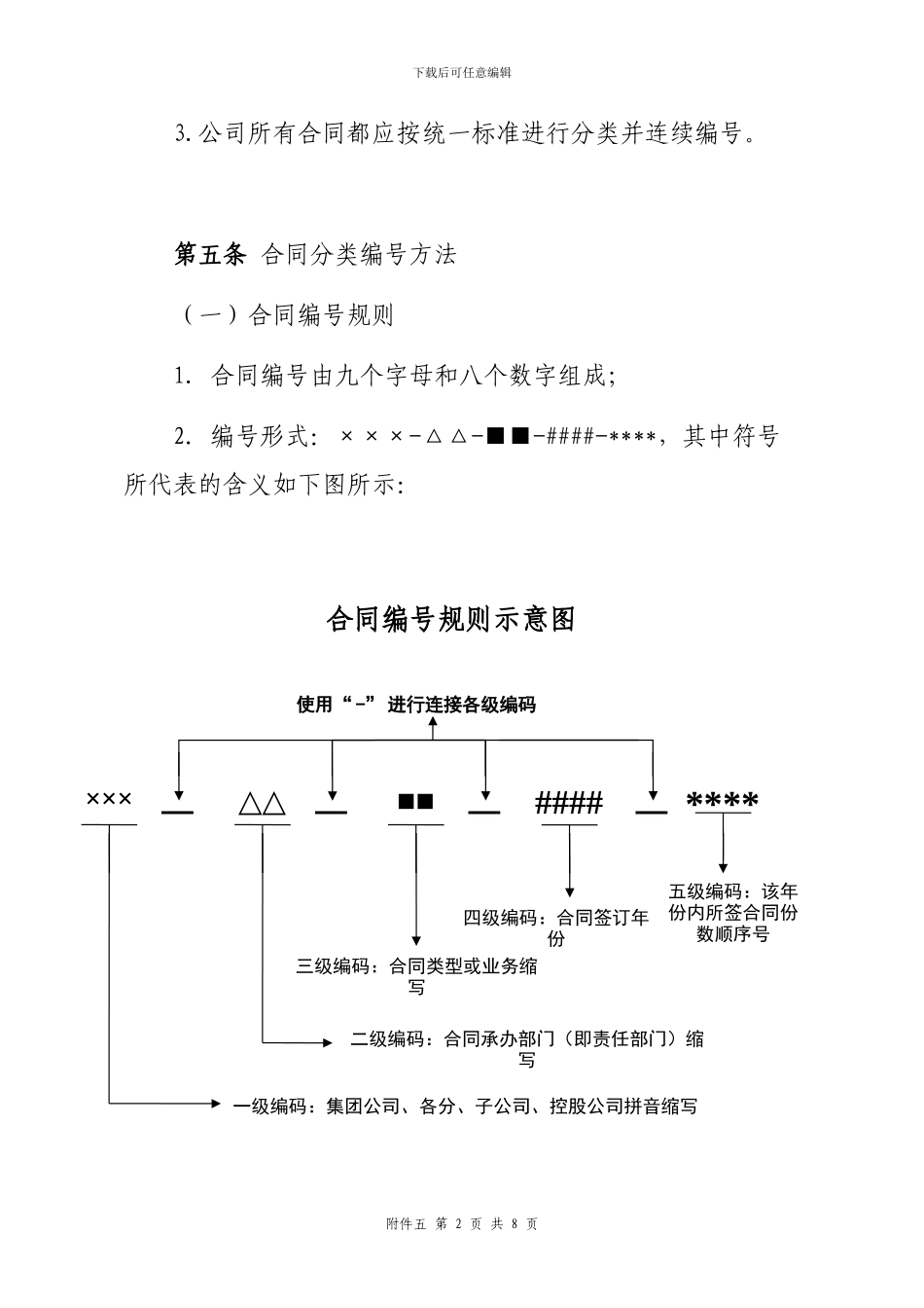 《集团有限公司合同编号规则》_第2页
