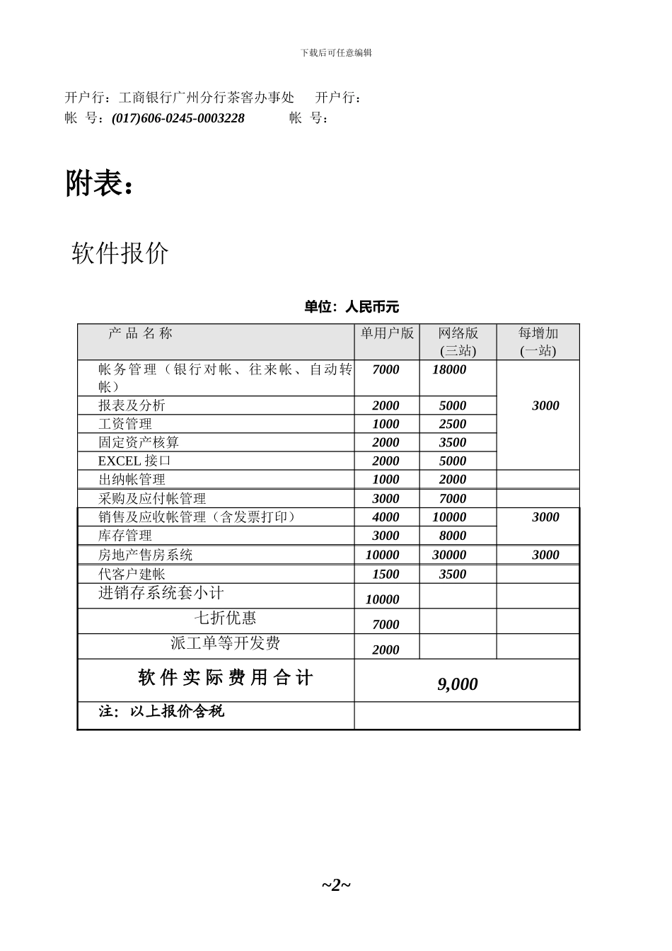 【经管励志】财会软件转让合同书_第2页