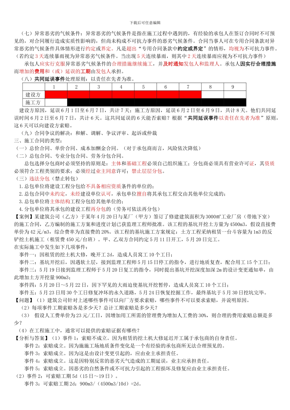 一建建筑实务_第2页