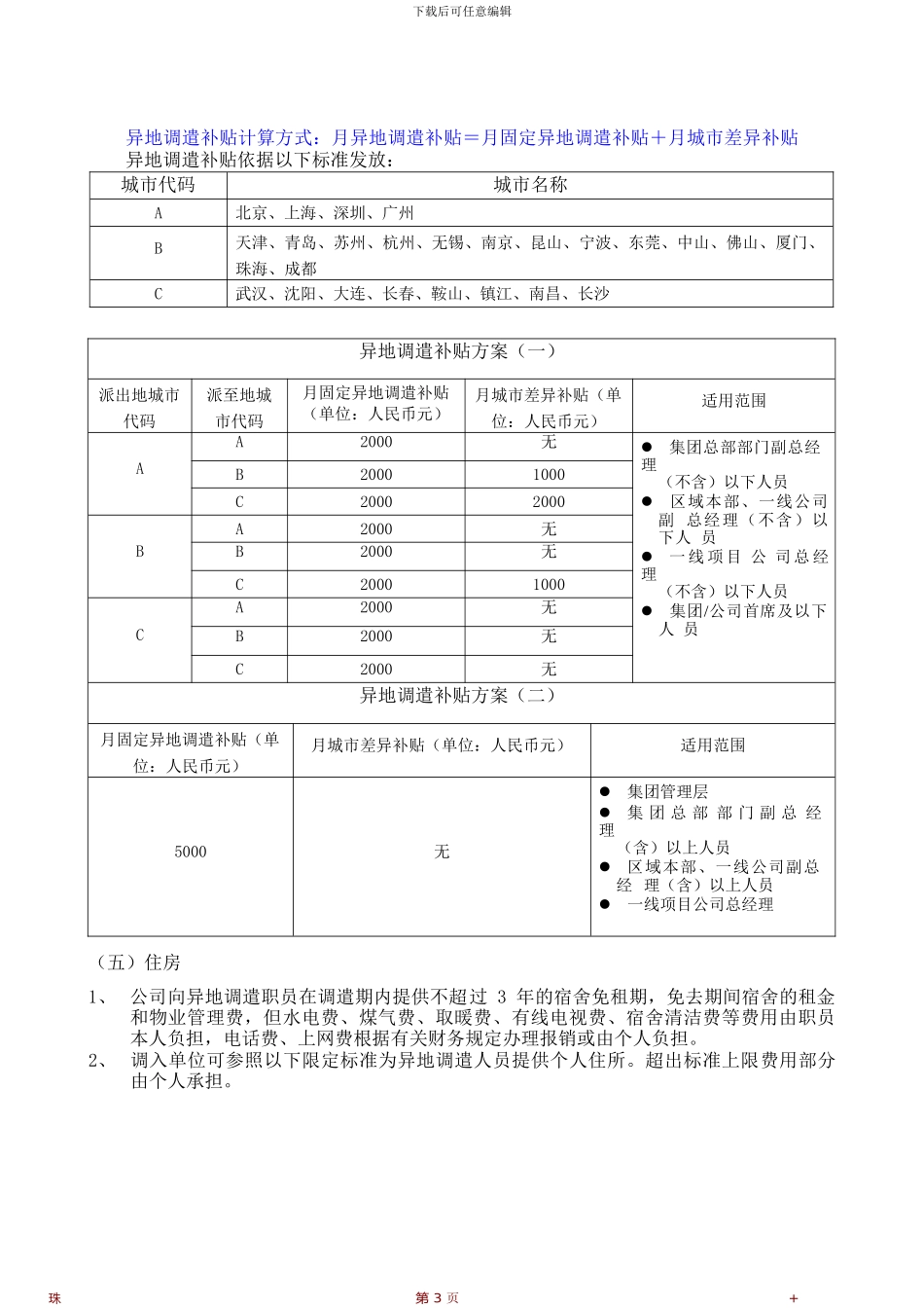 万科集团异地调遣薪酬福利与劳动合同管理办法_第3页