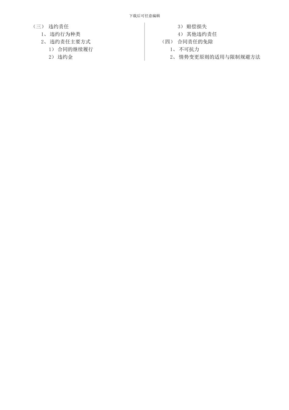 上海-销售采购合同必备的法律知识培训_第2页