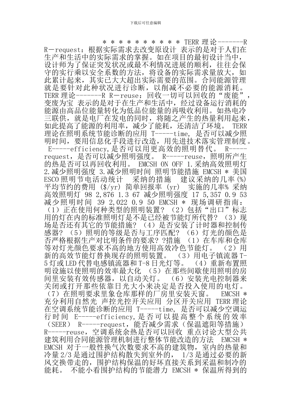 上海市合同能源管理工作情况汇报-上海市合同能源管理办公室_第1页