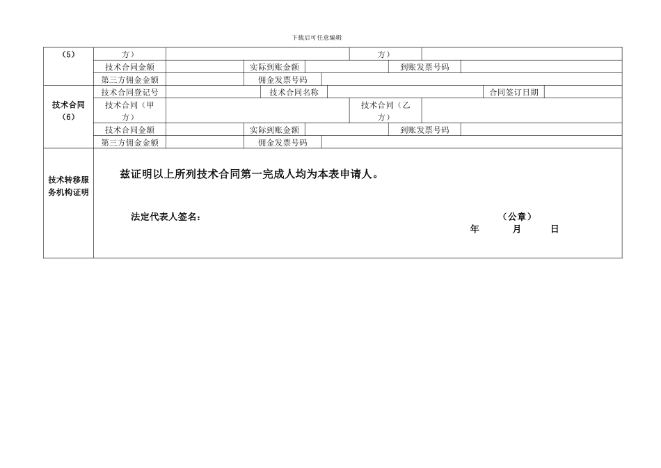 上海市技术转移服务技术合同统计表_第2页