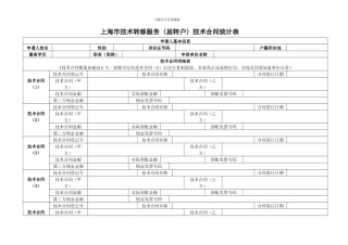 上海市技术转移服务技术合同统计表