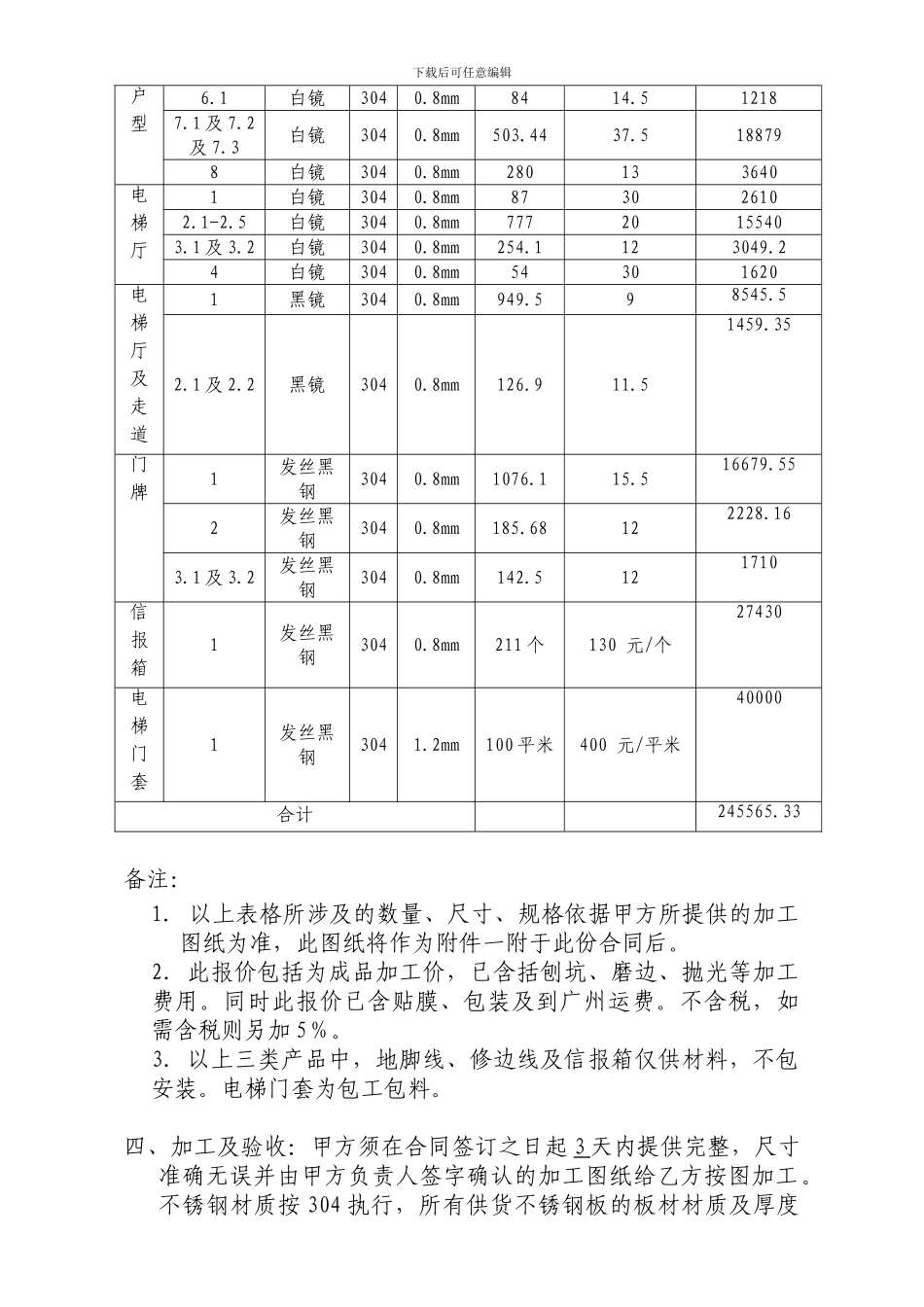 不锈钢加工合同_第2页