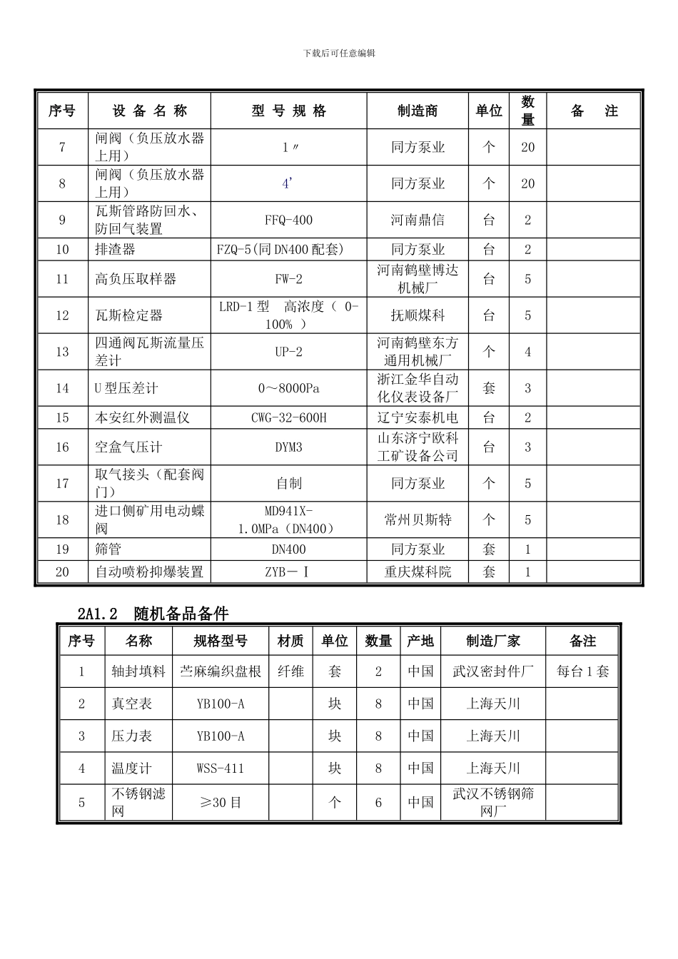 东河煤矿井下瓦斯移动抽放系统技术协议书_第3页