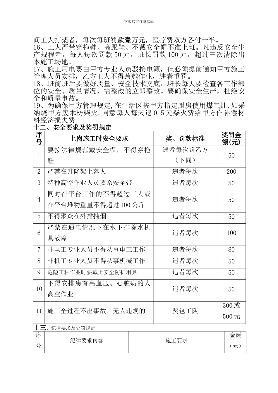 东润华庭装饰合同-_第3页