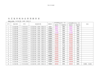 东芝复印机协议供货报价表doc