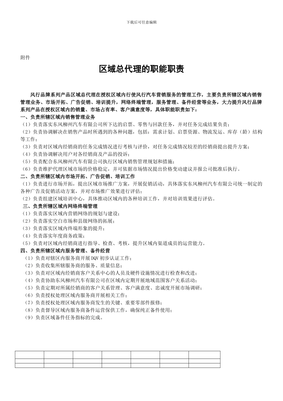 东风柳州汽车有限公司区域总代理经营协议_第3页