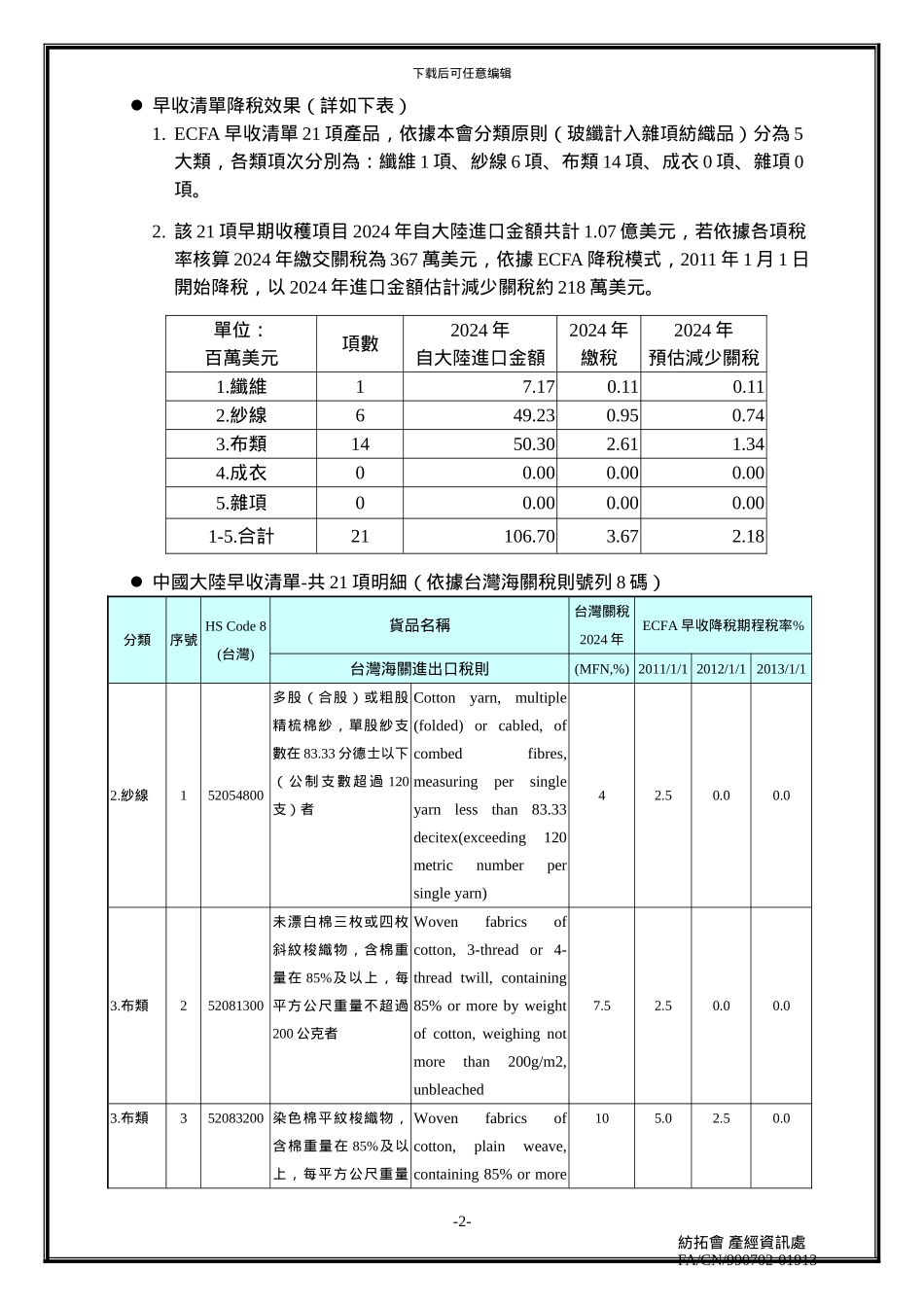 两岸经济合作架构协议早收清单研析_第2页