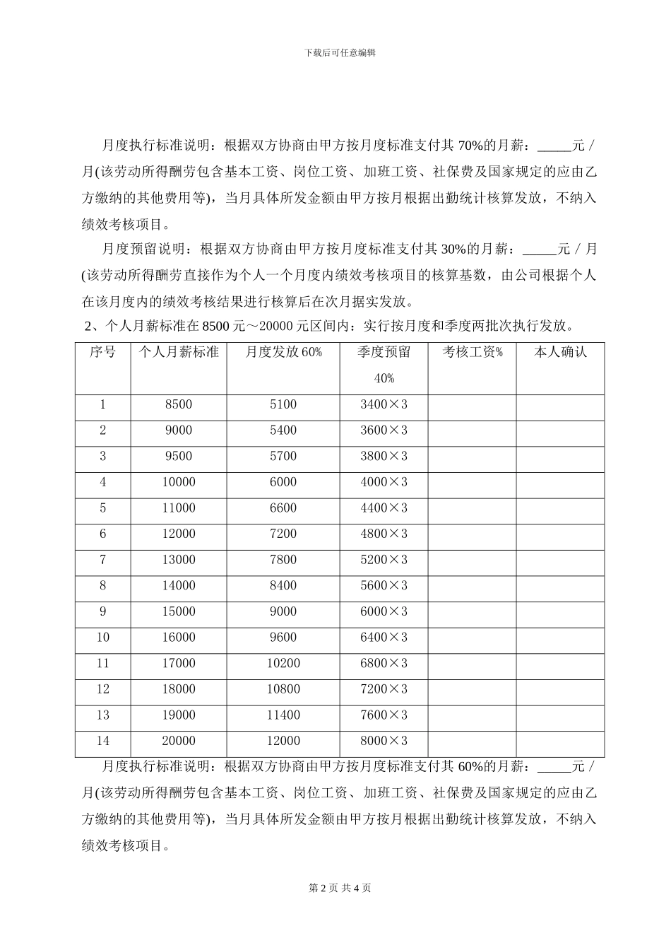 个人薪酬约谈协议书_第2页