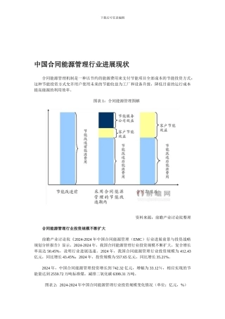 中国合同能源管理行业发展现状
