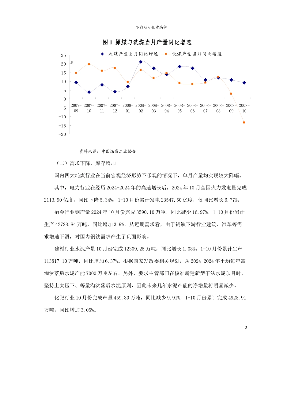 中国煤炭行业风险分析_第2页