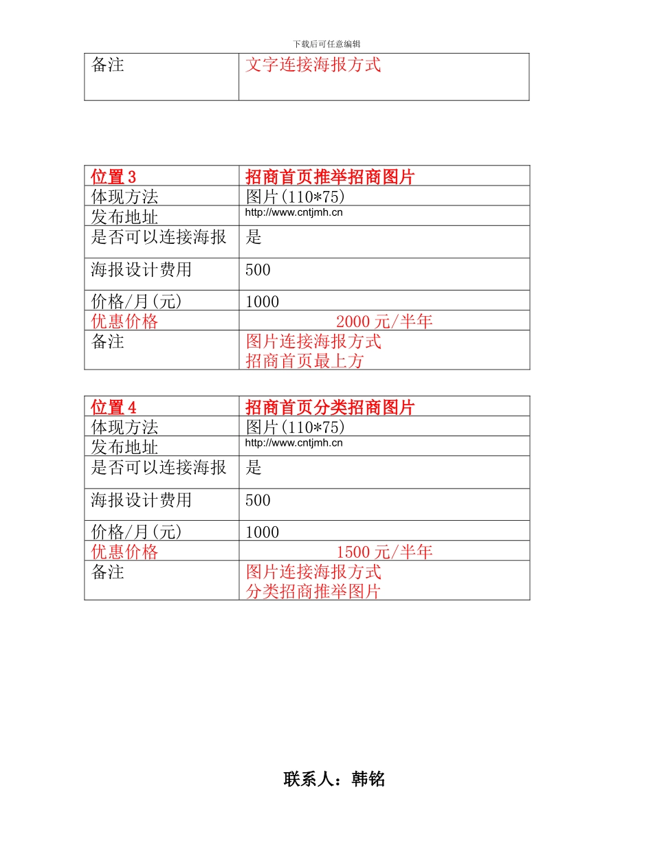 中国糖酒门户广告合同_第3页