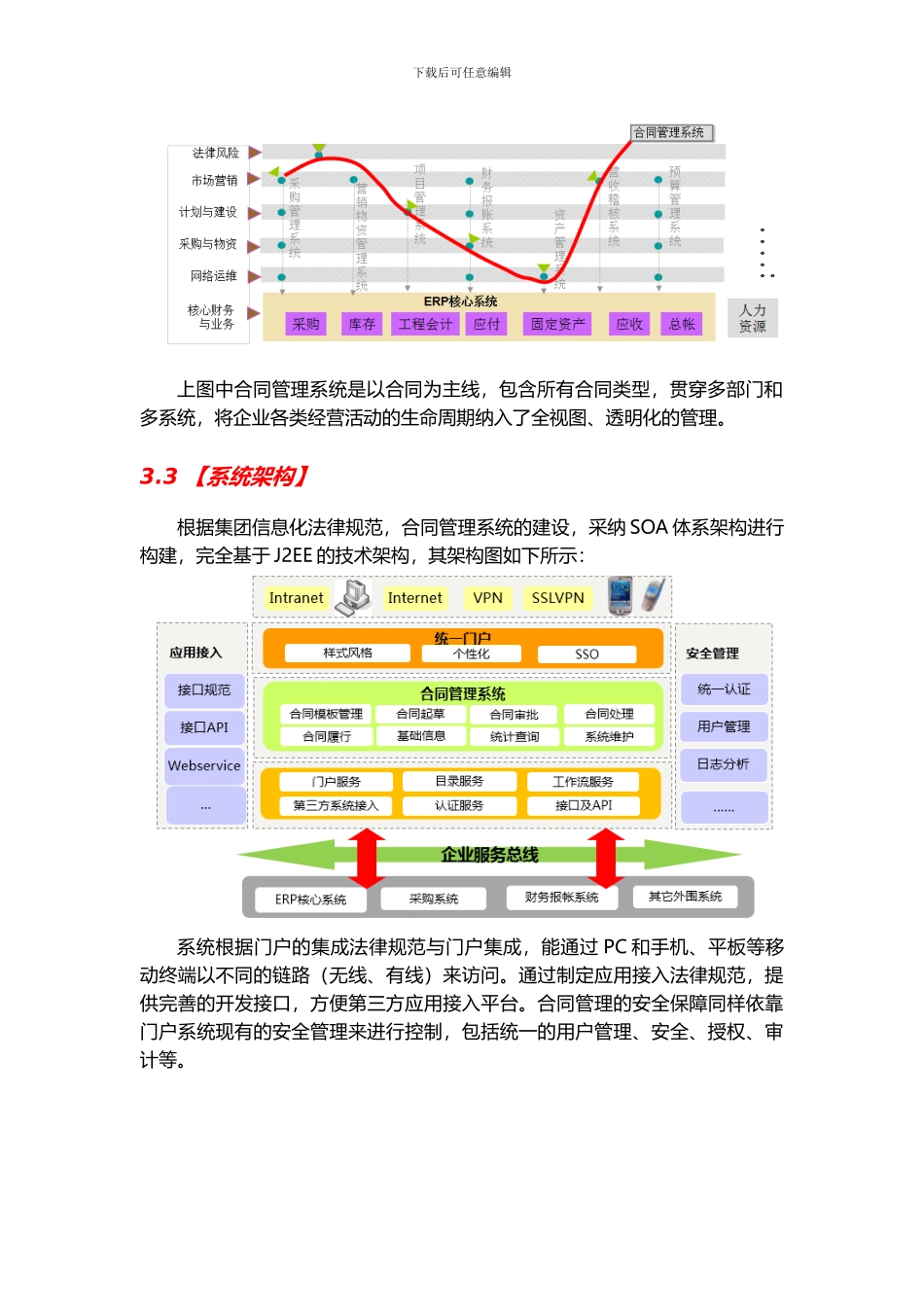 中国联通合同管理系统-客户案例V1.2_第3页