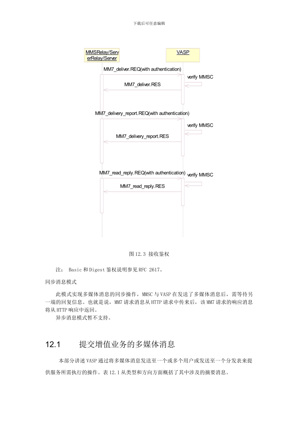 中国移动彩信协议文档MM7协议_第3页