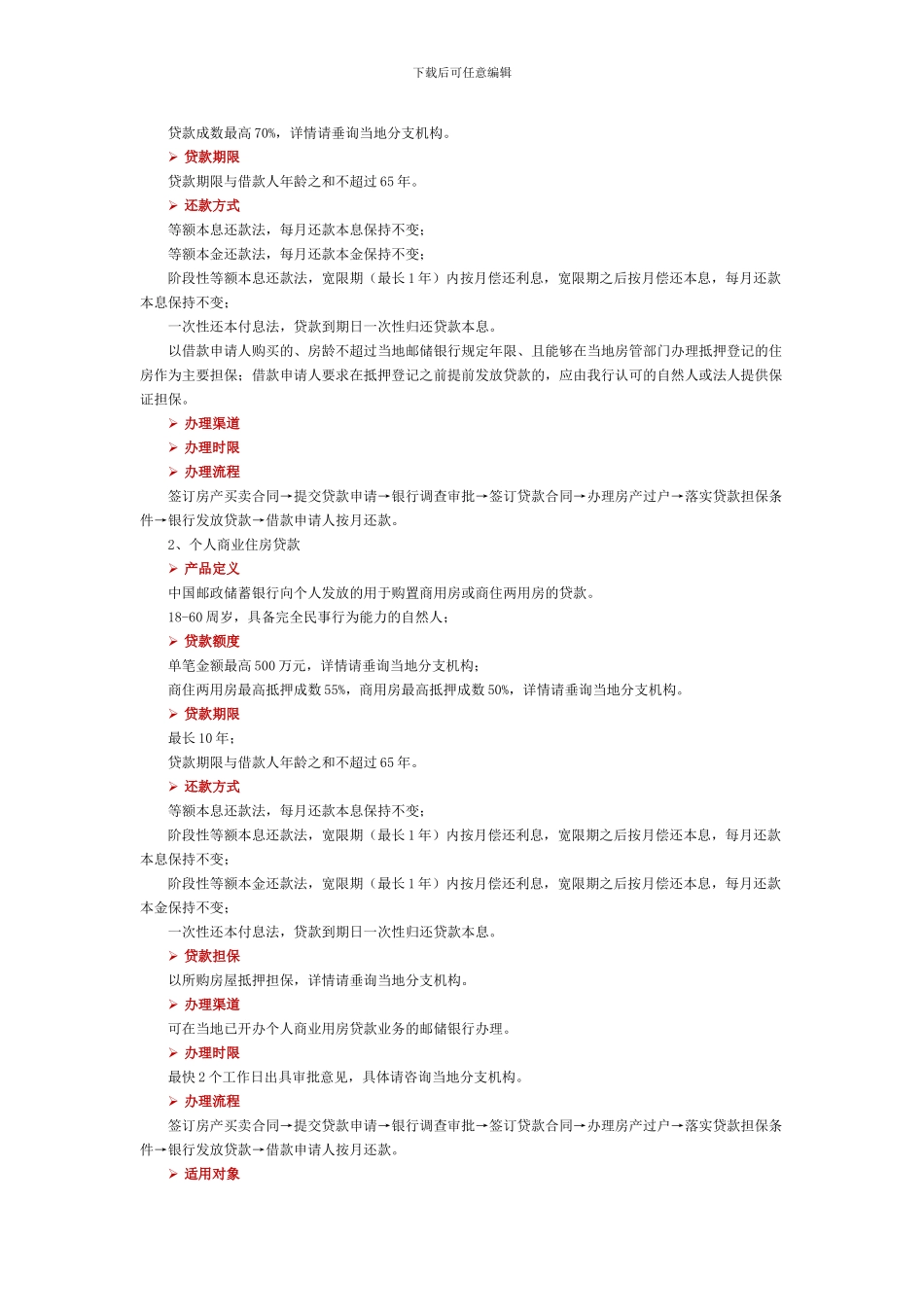 中国邮政储蓄银行信贷业务介绍_第3页