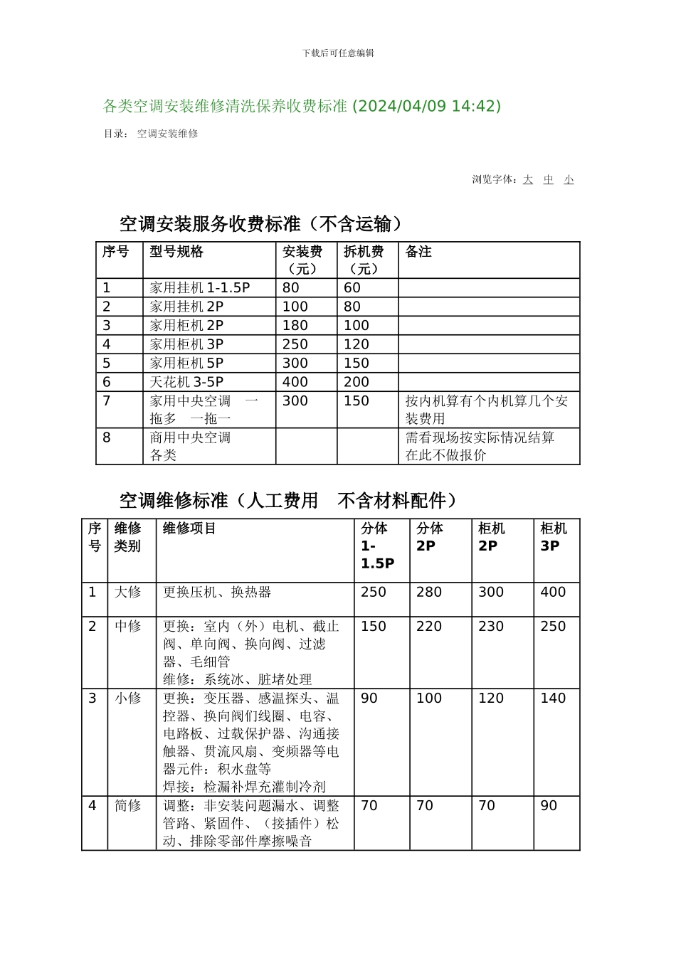 中央空调维修清洗合同样本_第2页