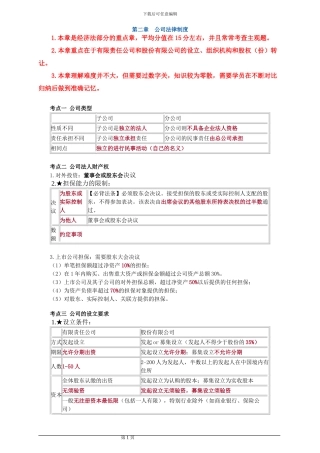 中级会计经济法章节重点总结