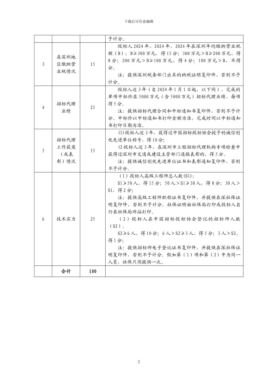 丹平快速路勘察设计招标工作大纲_第2页