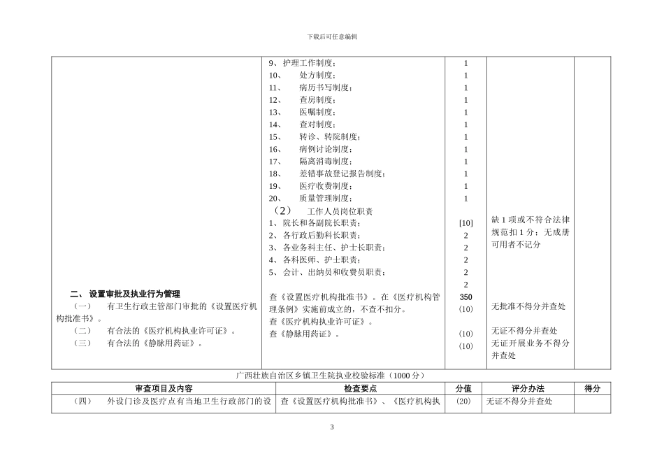 乡镇卫生院执业校验标准_第3页