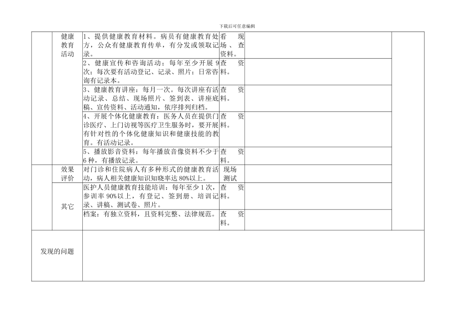 乡镇卫生院健康教育督导记录表1_第2页