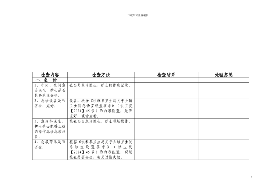 乡镇卫生院医疗质量检查登记表_第1页