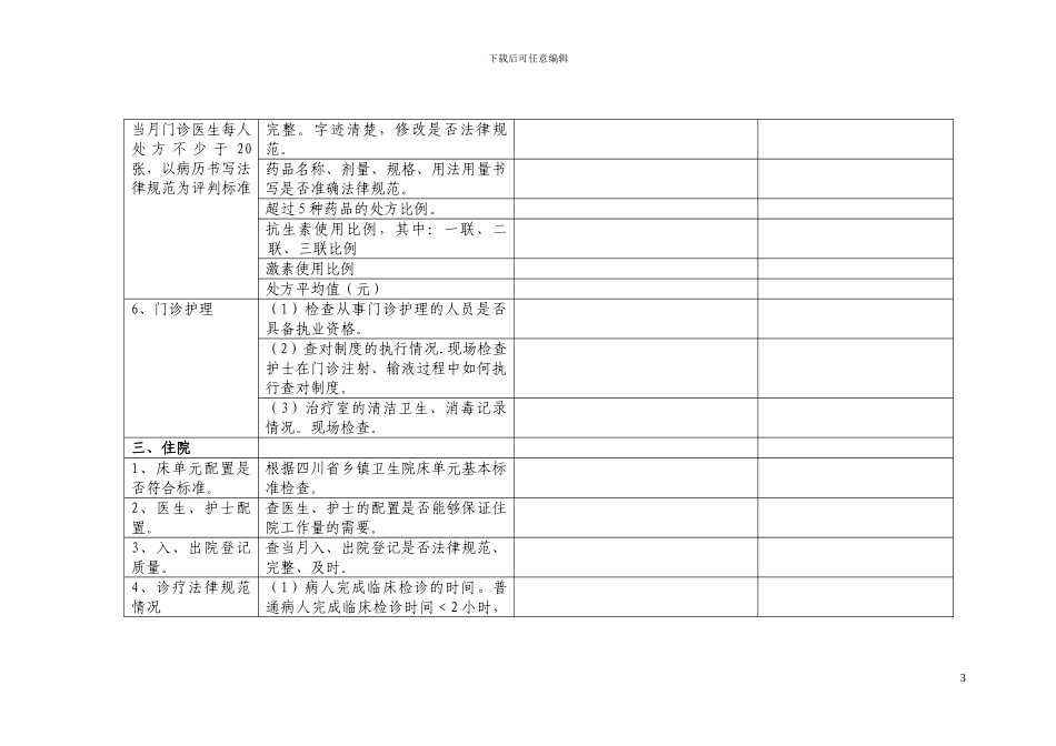 乡镇卫生院医疗质量检查登记表_第3页