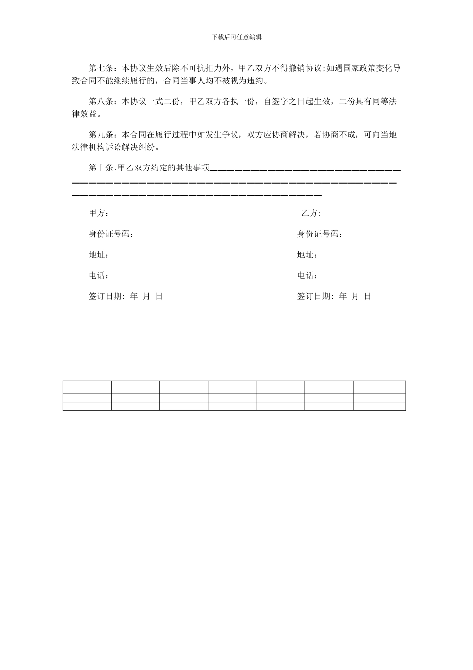 买卖双方诚意金协议_第2页