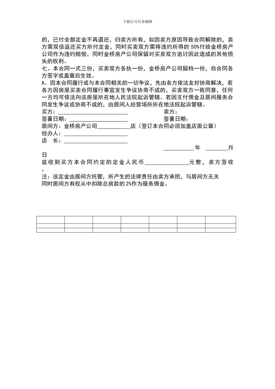 买卖定金合同_第3页