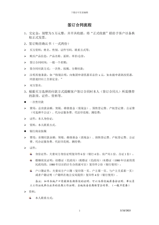 买房合同签订事项