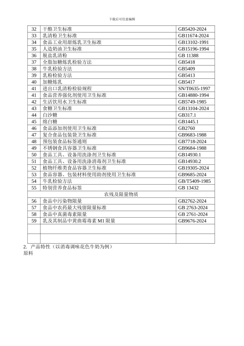 乳制品审核细则_第3页