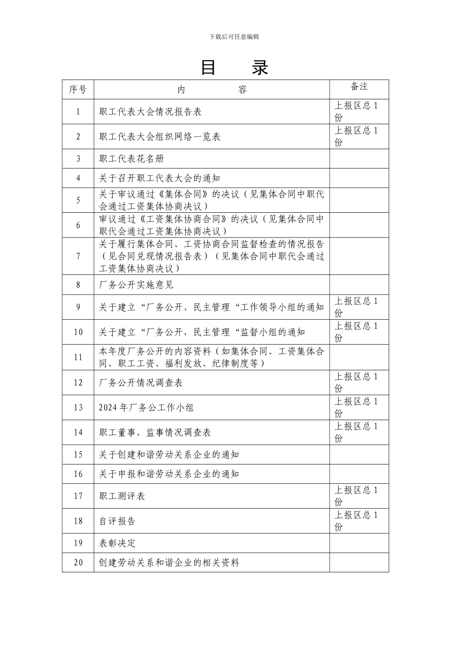 争创模范基层工会材料_第2页