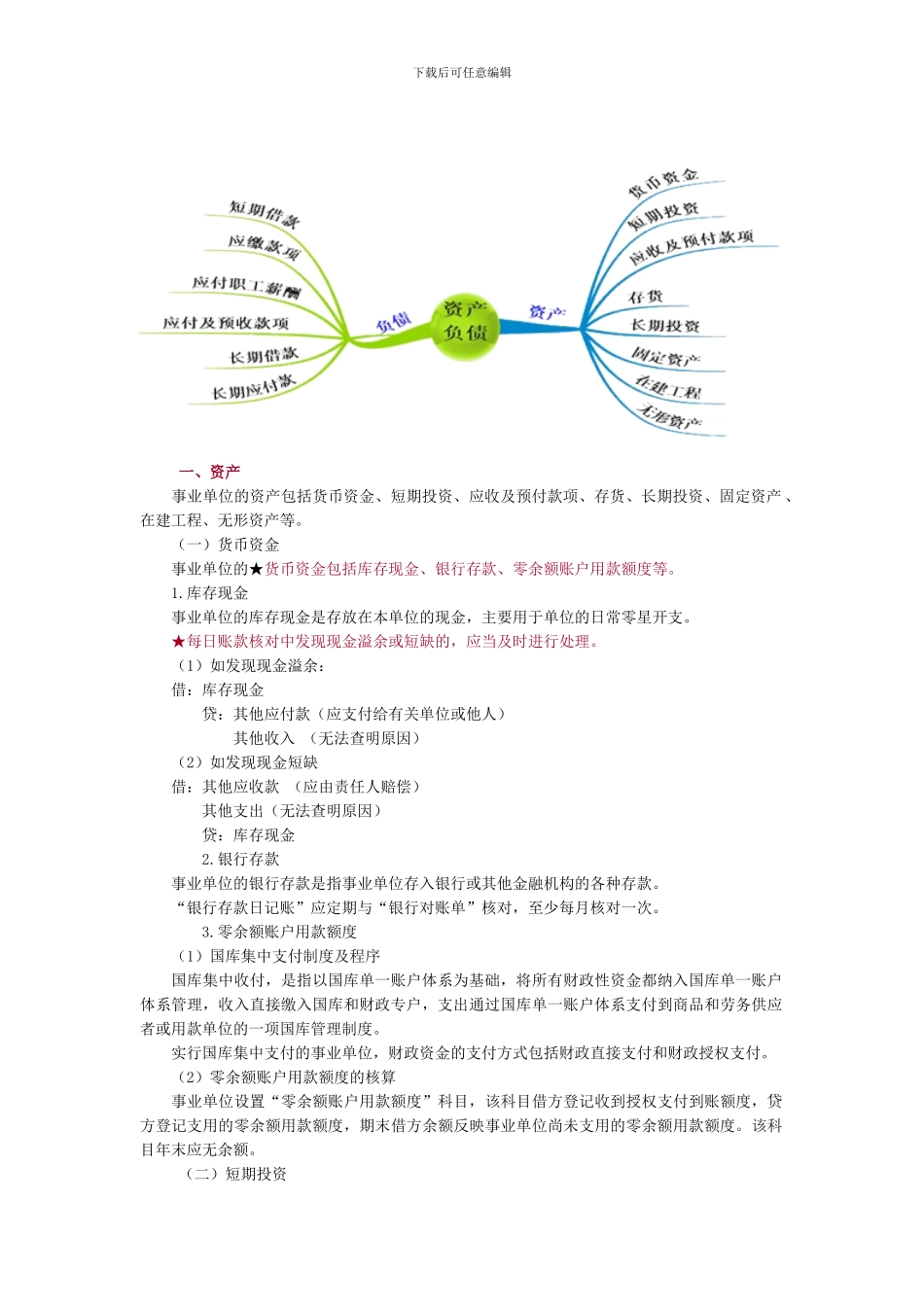 事业单位会计基础_第2页
