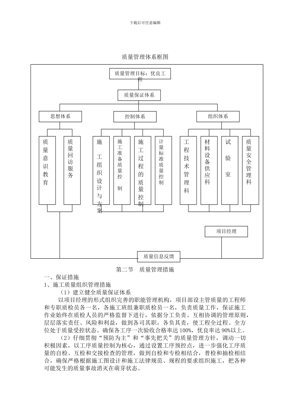 二--质量管理体系与措施_第2页