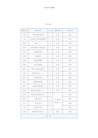 二学位各个专业课程设置